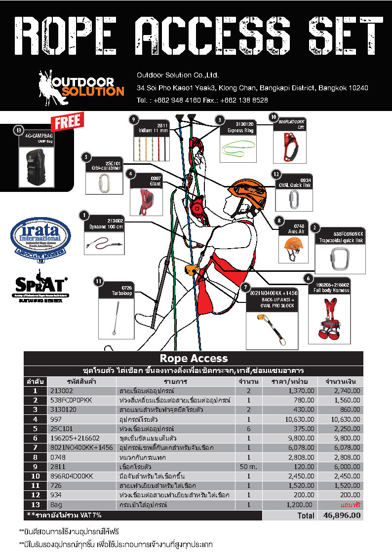 Rope Access Set